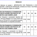 Dirección de Impuestos y Aduanas Nacionales. Resolución No 000100 / 30-10-2020.