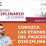Junta Central de Contadores. Conozca las etapas del proceso disciplinario.